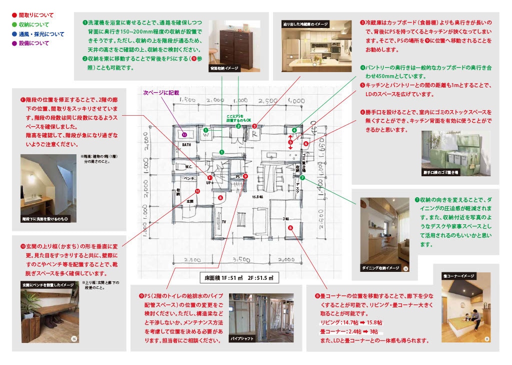 ハウスメーカーが作った図面を一級建築士が修正します 【うちの間取り、これでいいの？】家づくりのセカンドオピニオン イメージ10