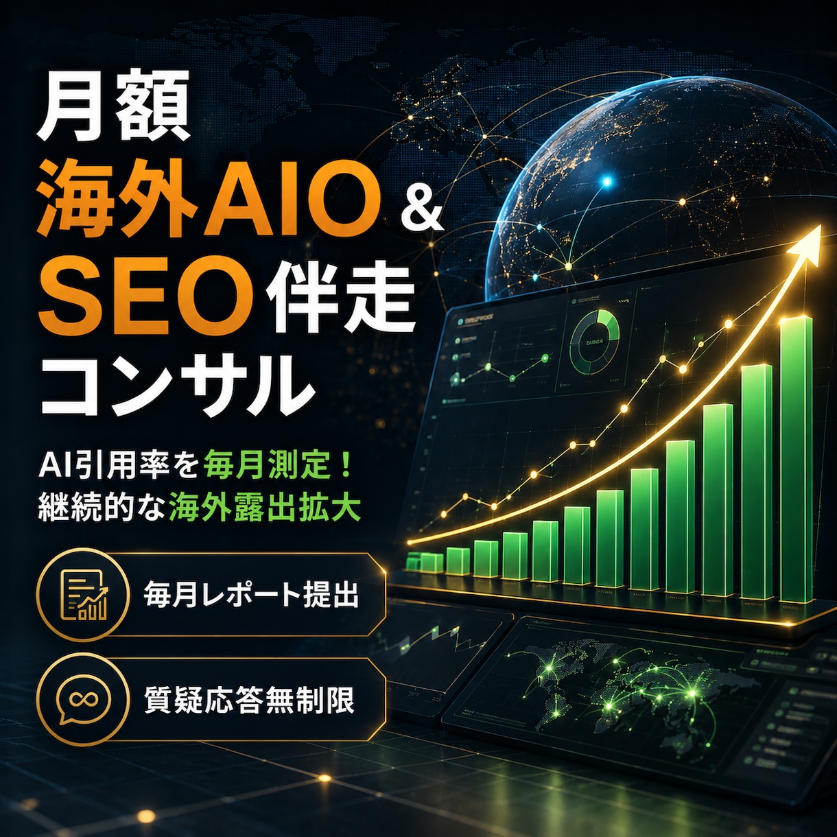 海外AIO引用調査とSEO伴走支援を提供します AI検索の自社言及を毎月測定！越境ビジネス成長を継続サポート イメージ1