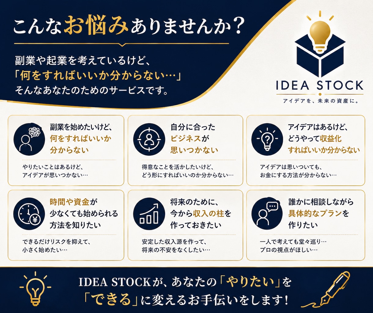 あなた専用の副業・ビジネスアイデアを企画します 副業・起業を始めたい方へ｜収益化まで考えた事業プランを設計！ イメージ2