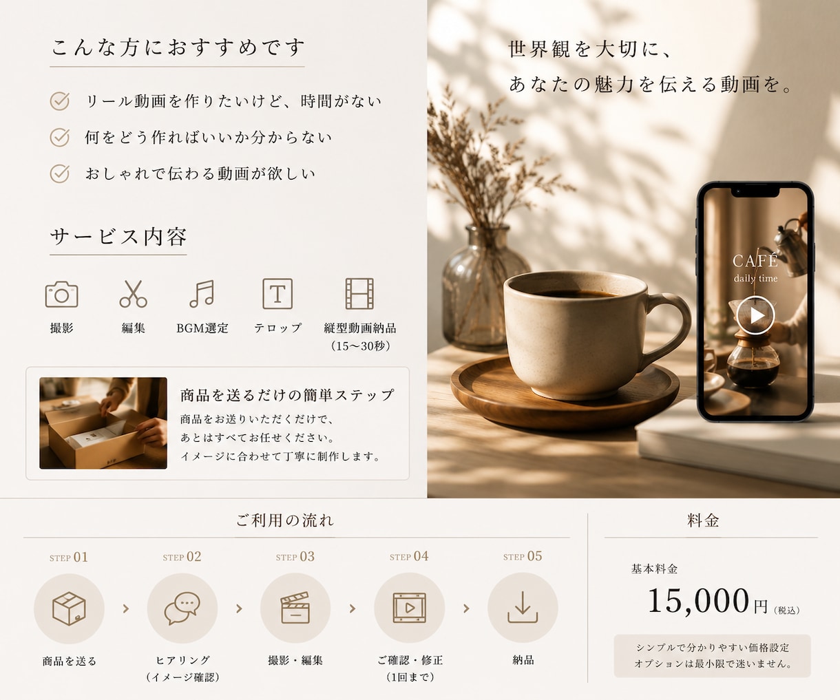 面倒くさがりさん向け | 商品動画を制作します 丸投げOK 複雑なやりとり不要で動画依頼！ イメージ2