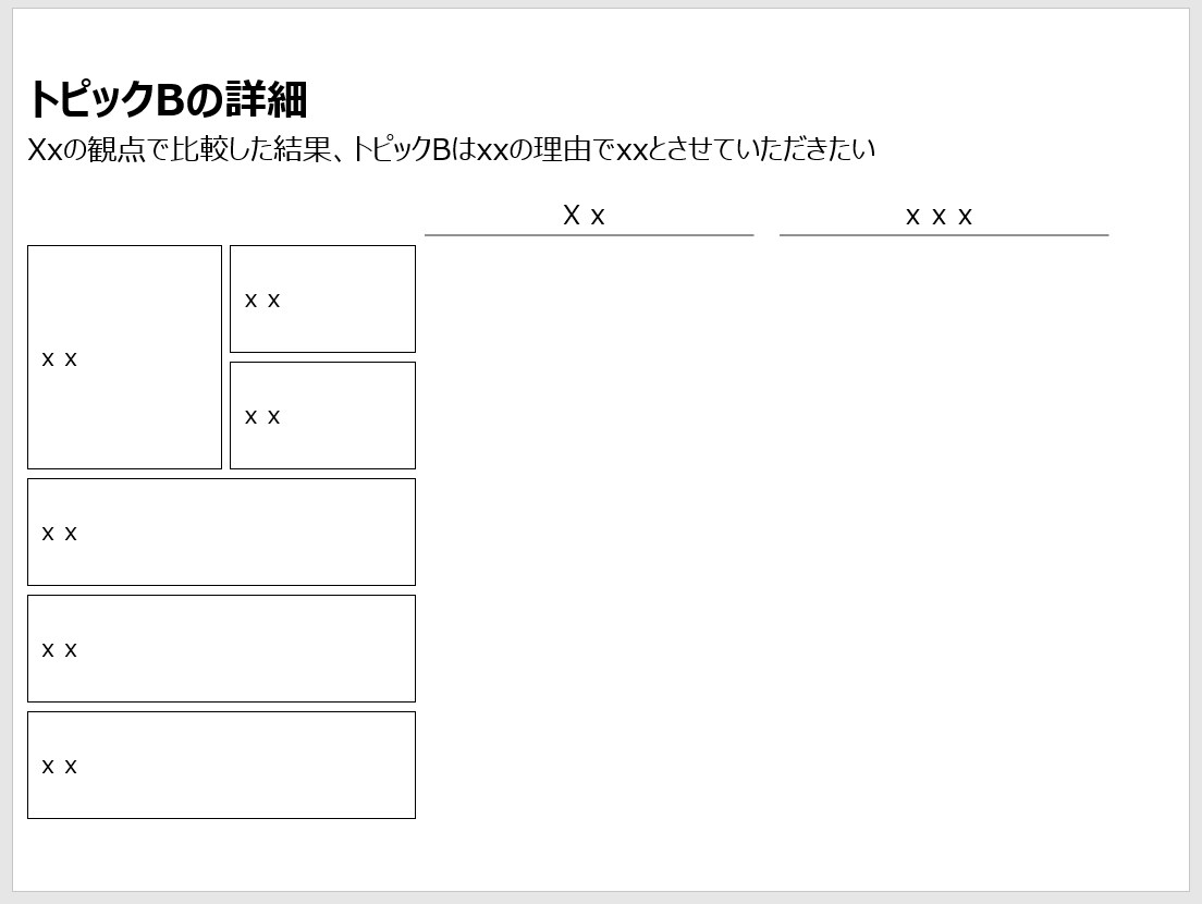 外資系戦略コンサル経験者がスライドを作成します わかりにくい資料が洗練されたスライドに早変わり イメージ3