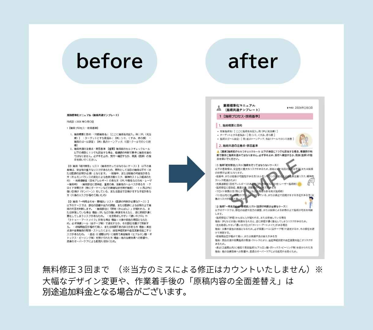 看護師が医療・介護現場のマニュアル作ります 看護師歴10年の現場目線誰にでもわかりやすく正しく伝わる イメージ4