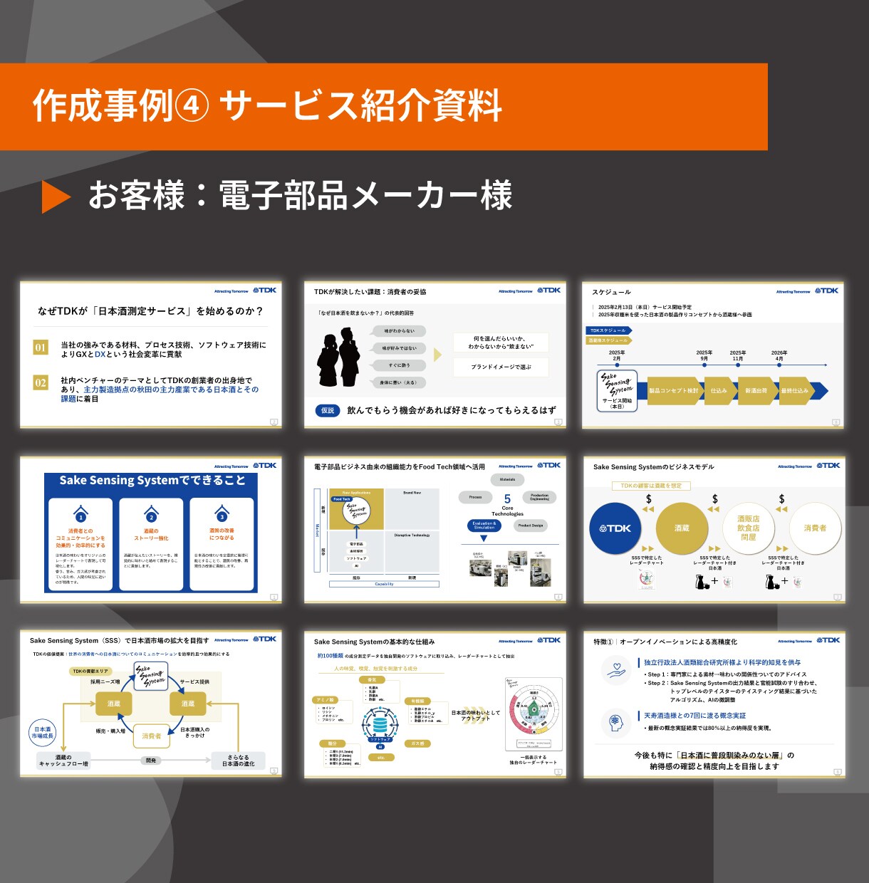 ビジネス向け！パワーポイント資料を作成します 大企業から個人事業主まで実績多数！プロデザイナーが作成を代行 イメージ6