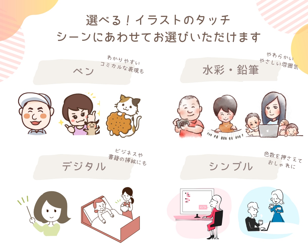 書籍の挿絵や表紙を制作します 電子書籍・書籍の表紙や挿絵をかわいいイラストでわかりやすく！ イメージ5