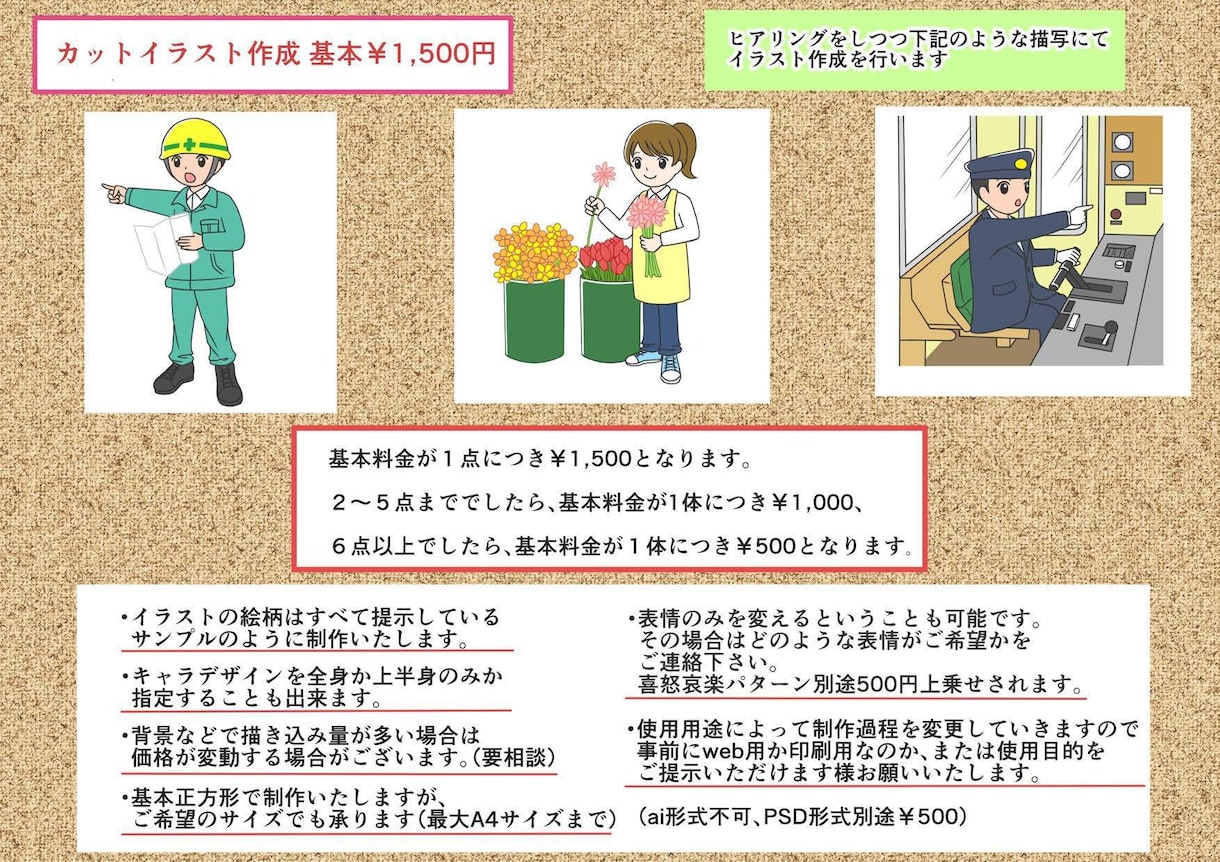 早くて丁寧と高評価！カットイラスト作成します マニュアルや挿絵として文章と説明を分かりやすくお伝え！ イメージ2