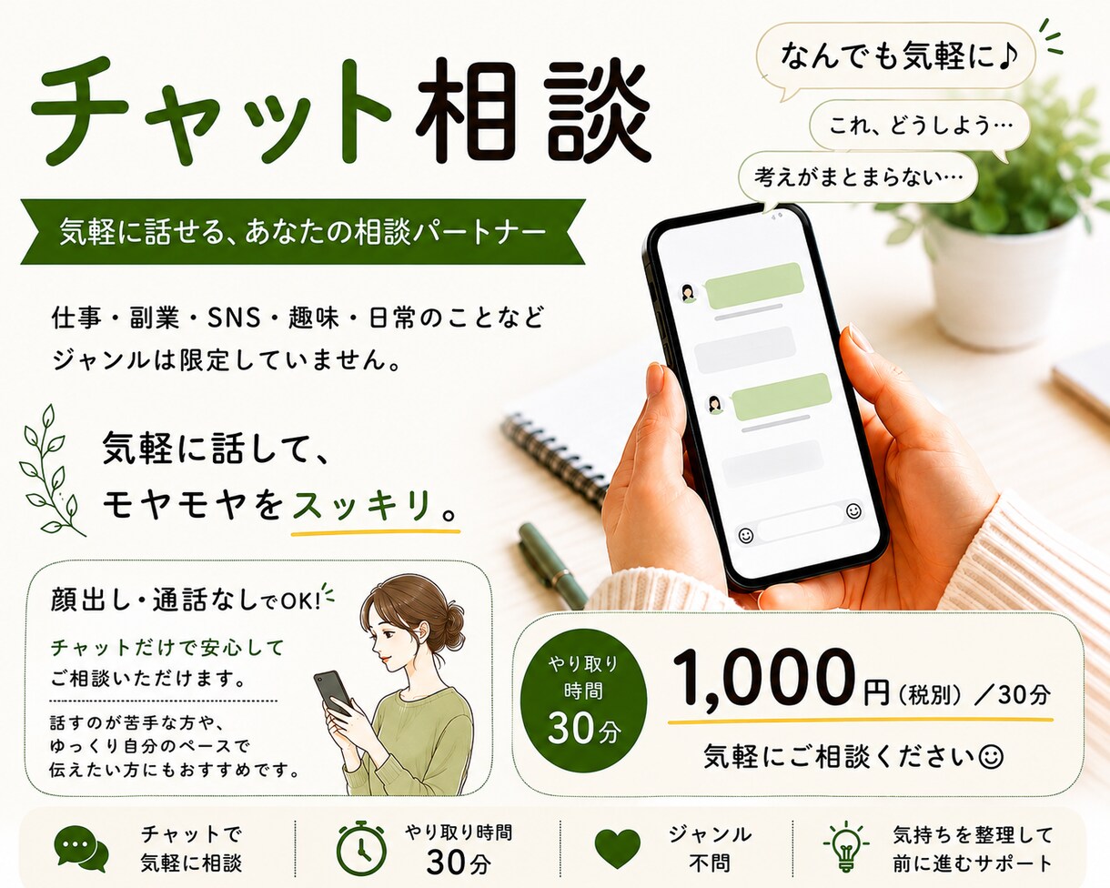 30分で悩みや考え事を文字で気軽に相談できます 仕事も趣味も、困ったこと等、気軽に話せますよ^^ イメージ1