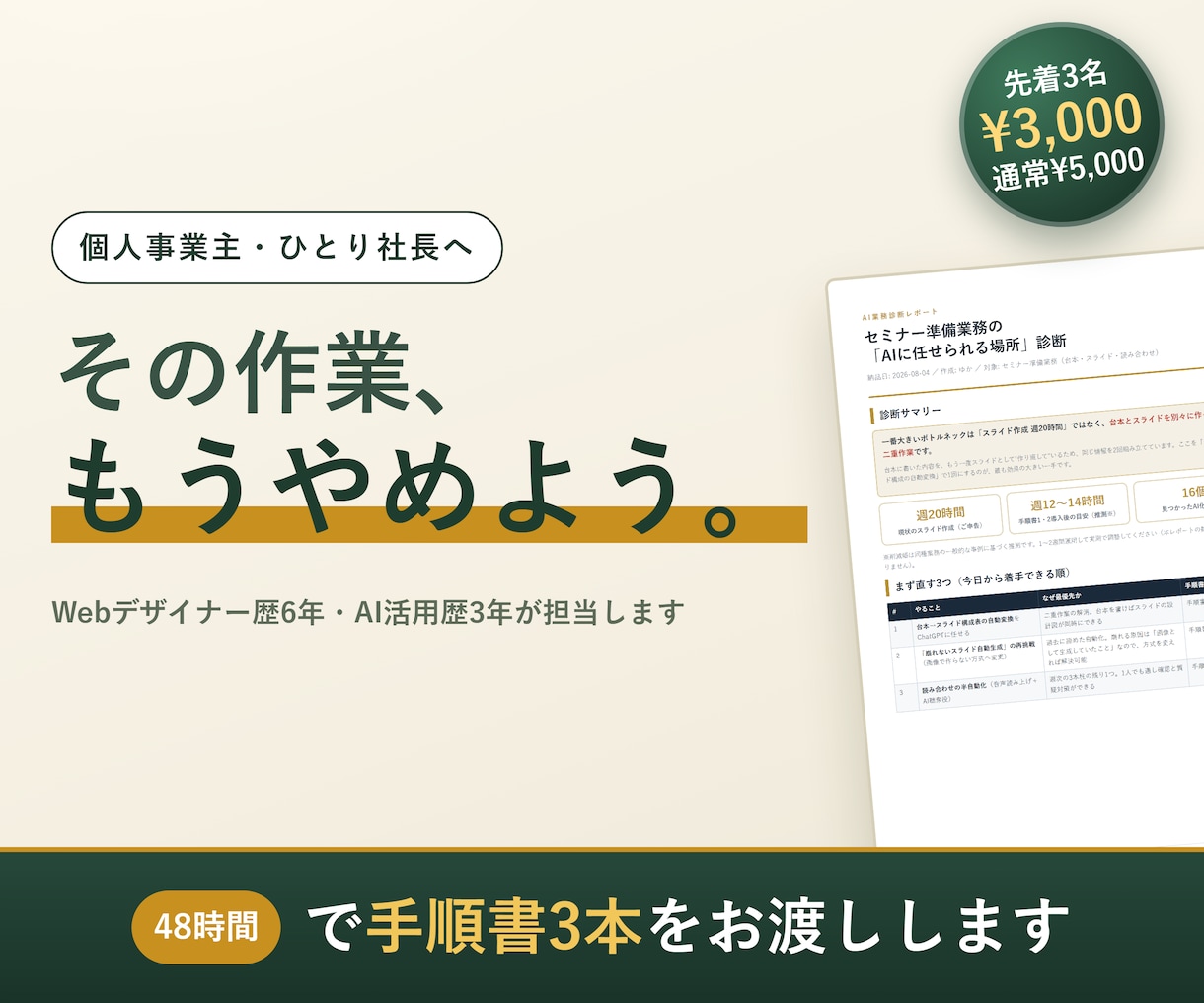 AI自動化の手順書3本｜あなたの業務用に作ります デザイナー歴6年・AI活用歴3年｜48時間で手順書3本 イメージ1