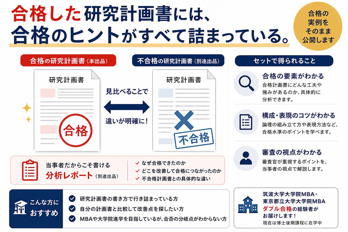 合格で証明！MBA研究計画書を共有します 現役博士課程生が公開｜不合格から合格へ導いた実際の研究計画書 イメージ1