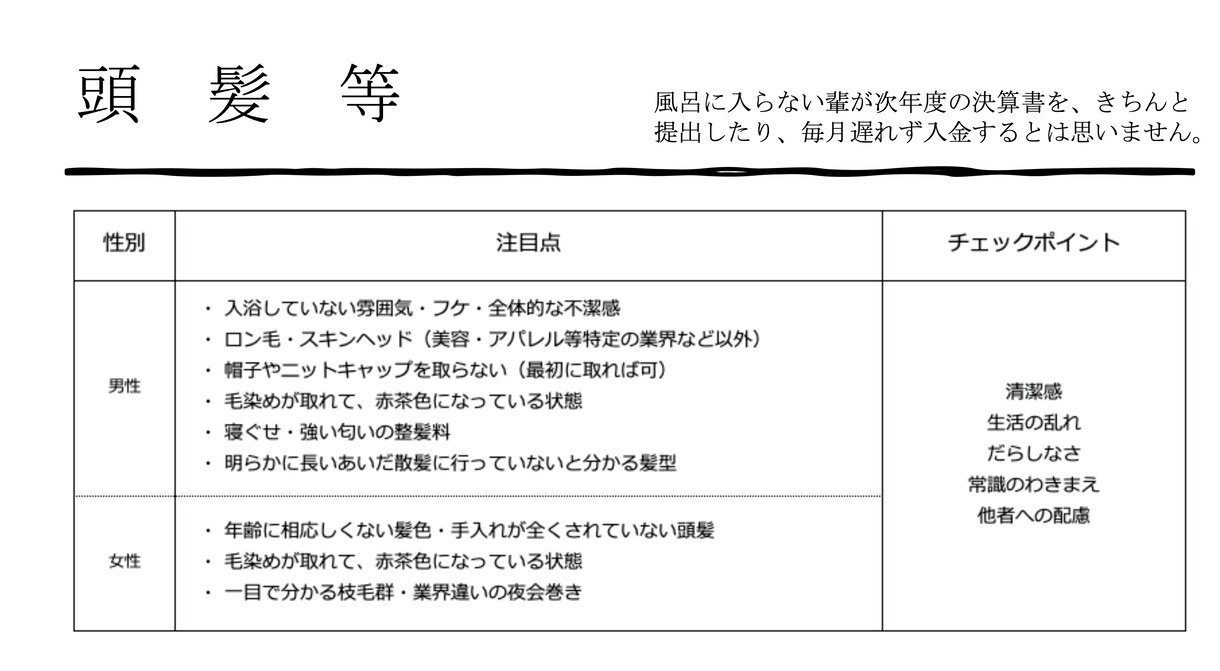 金融機関んい嫌われる客（見た目変）を販売します 融資を受けられるかは、銀行員にあたえる見た目や印象が大部分 イメージ3