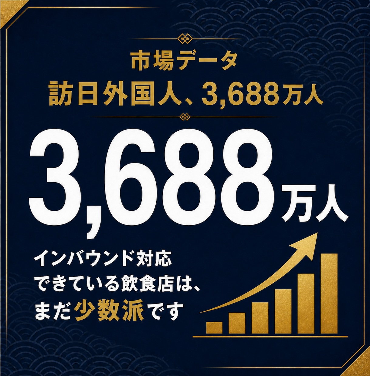 飲食店向け｜外国人に選ばれる英語サイト制作します 英語サイトなしは、機会損失。インバウンド対応始めませんか イメージ2