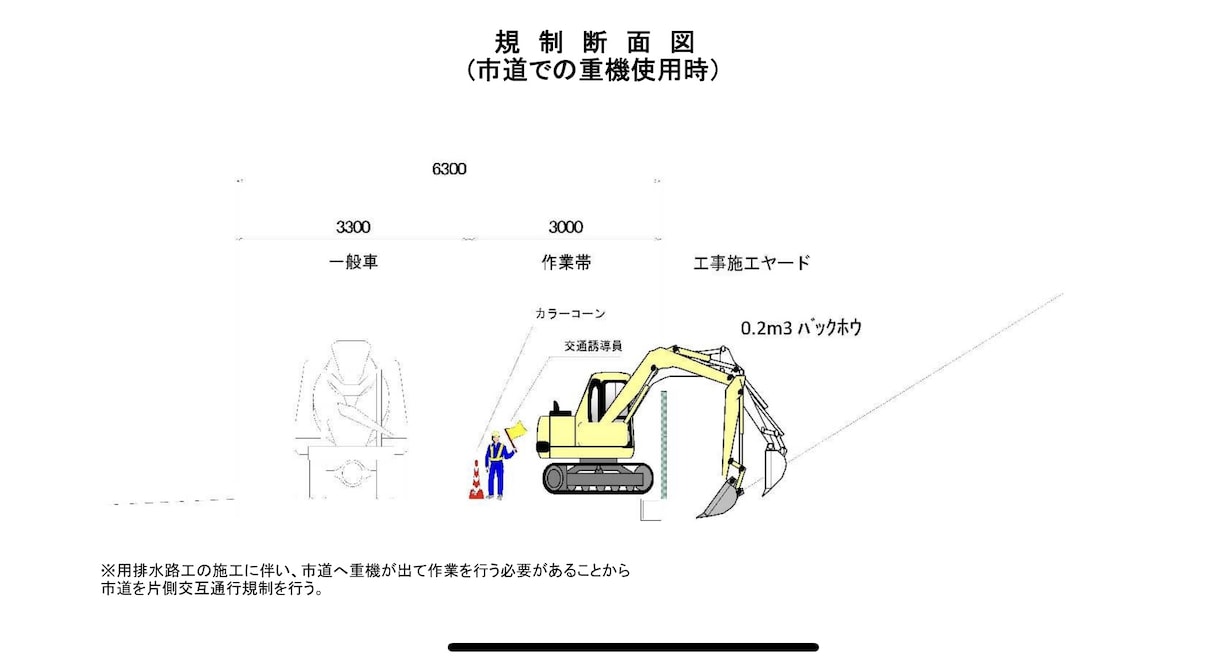 足場の仮設図面・その他図面作成します 1級土木施工管理技士資格保有者が作成します！！！ イメージ8