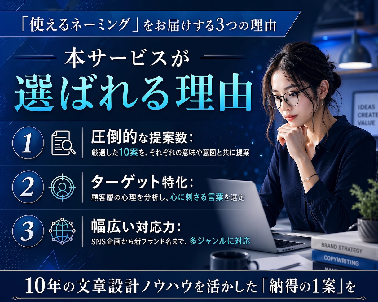あなたの商品・サービス名を10案ご提案します ターゲットに刺さる、覚えやすくて被らないネーミングをお届け！ イメージ3
