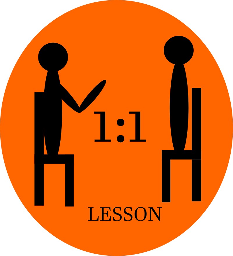 中級者向け英語のレッスンでスキルを身につけますます ネイティブからの英語レッスンで具体的なスキルを速く習得! イメージ2