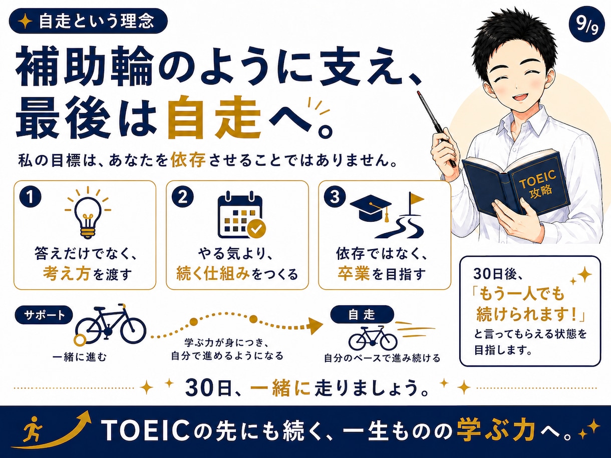 TOEICに関する質問になんでも答えます AI時代、情報だけでは英語力は伸びません。なので伴走します。 イメージ9