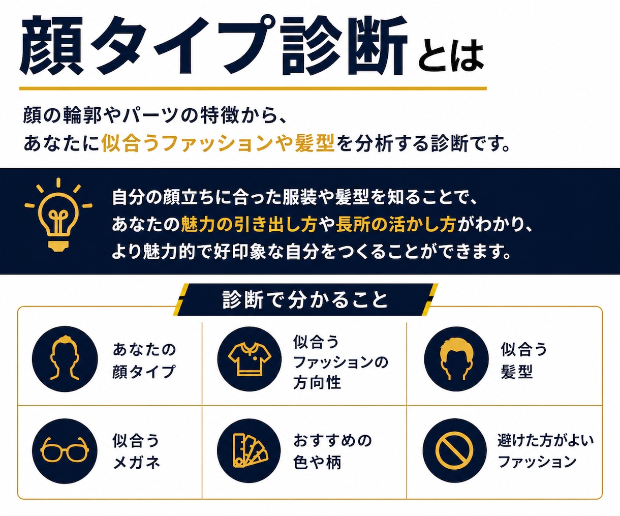 メンズ顔タイプ診断｜似合う服装と髪型を提案します 仕事・婚活・デートで好印象な外見づくりをサポート イメージ2
