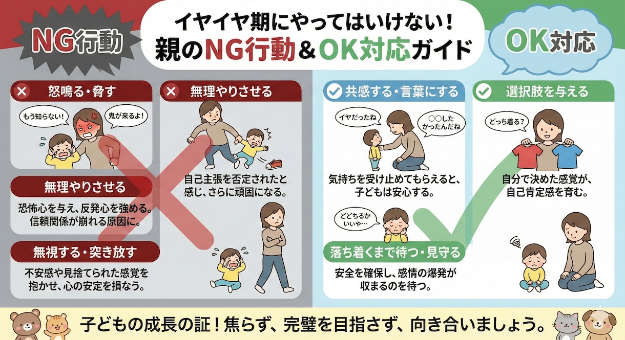 SNS発信用インフォグラフィックを作成します 画像制作に時間をかけられない方へ イメージ2
