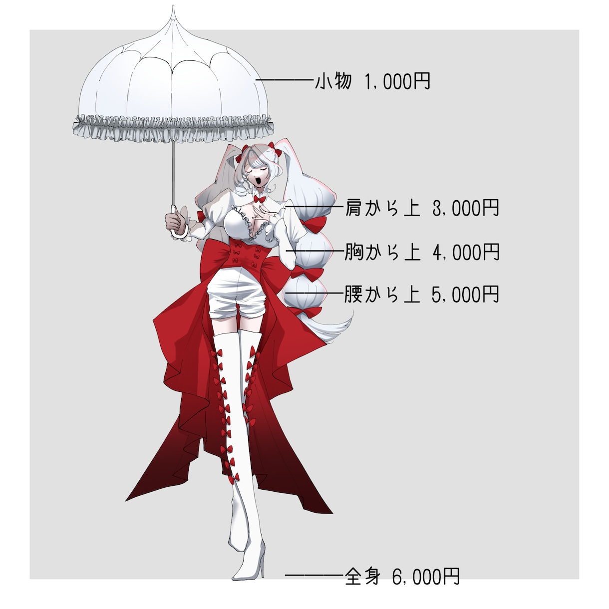立ち絵制作致します ☆短納期受付可能 最短2日　TRPGやVTuber用に！ イメージ2