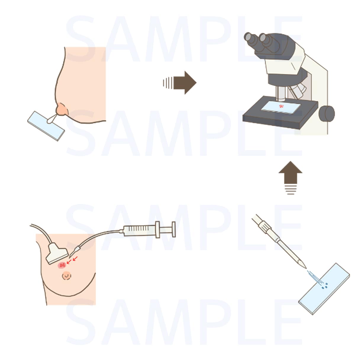 伝わりやすい線画のイラストお描きします 商用利用可◎商品説明の挿絵をお探しの方にピッタリです イメージ9