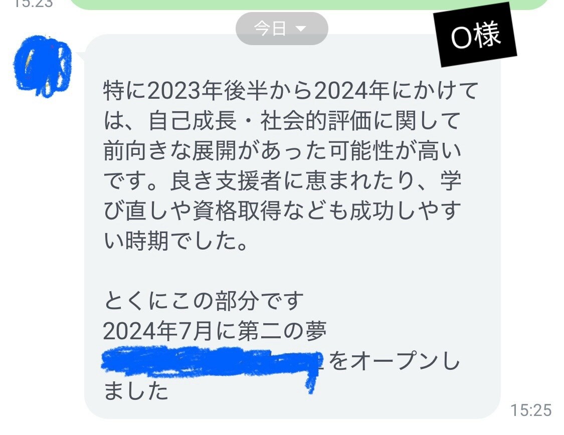 運命が動く日はいつ？「最高の転機」を集中鑑定します 仕事・恋愛・金運の好機を特定。インド占星術で掴む未来の成功 イメージ7