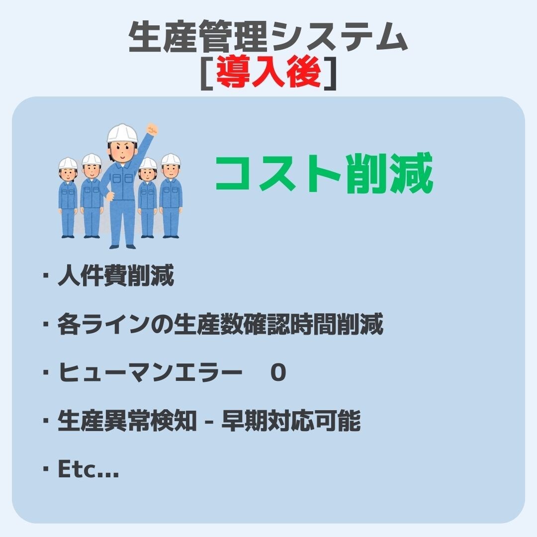 PLC↔パソコンのデータ管理を実現します 産業の未来に貢献する、PLCとパソコンソフトウェア開発 イメージ6