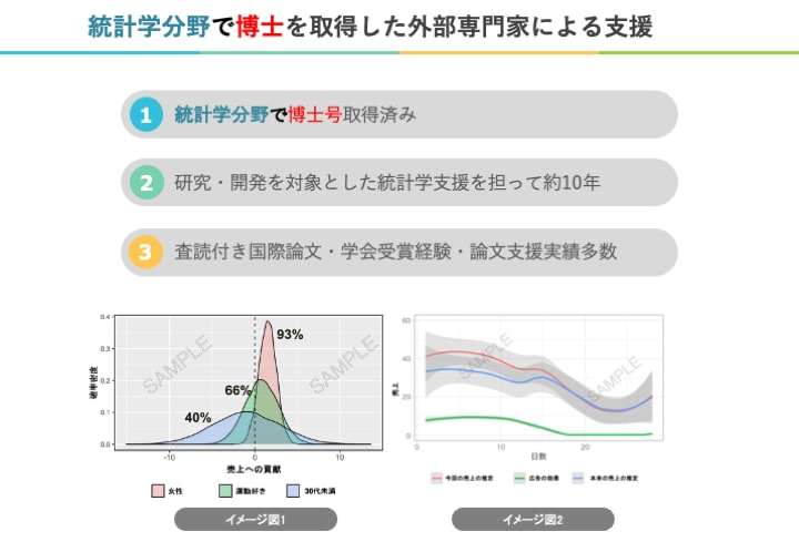 統計学博士が統計解析で研究・論文化を支援します 普段は統計学の外部専門家として、複数の大学を支援しています イメージ2