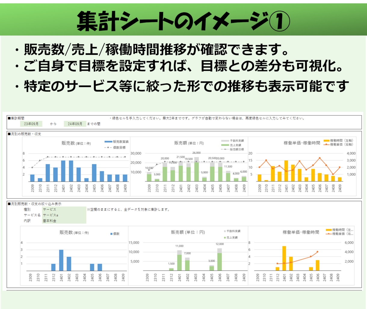 ココナラ出品者向け 売上管理表エクセルを提供します 作業はコピペで簡単、稼働時間もExcelグラフで集計 イメージ4
