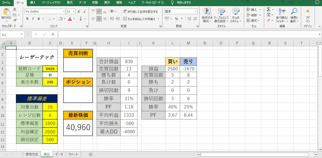 楽天RSSでシストレ検証が出来ます システムトレード（標準偏差）の検証ができます。 イメージ2