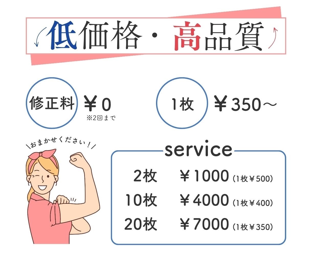 目に止まる、魅力が伝わる商品画像作ります メルカリ　ラクマ　ヤフオクで売れる画像作成 イメージ2