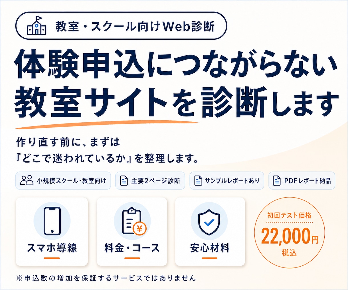体験申込につながらない教室サイトを診断しますます 作り直す前に、申込前に迷われやすい箇所を整理します イメージ1