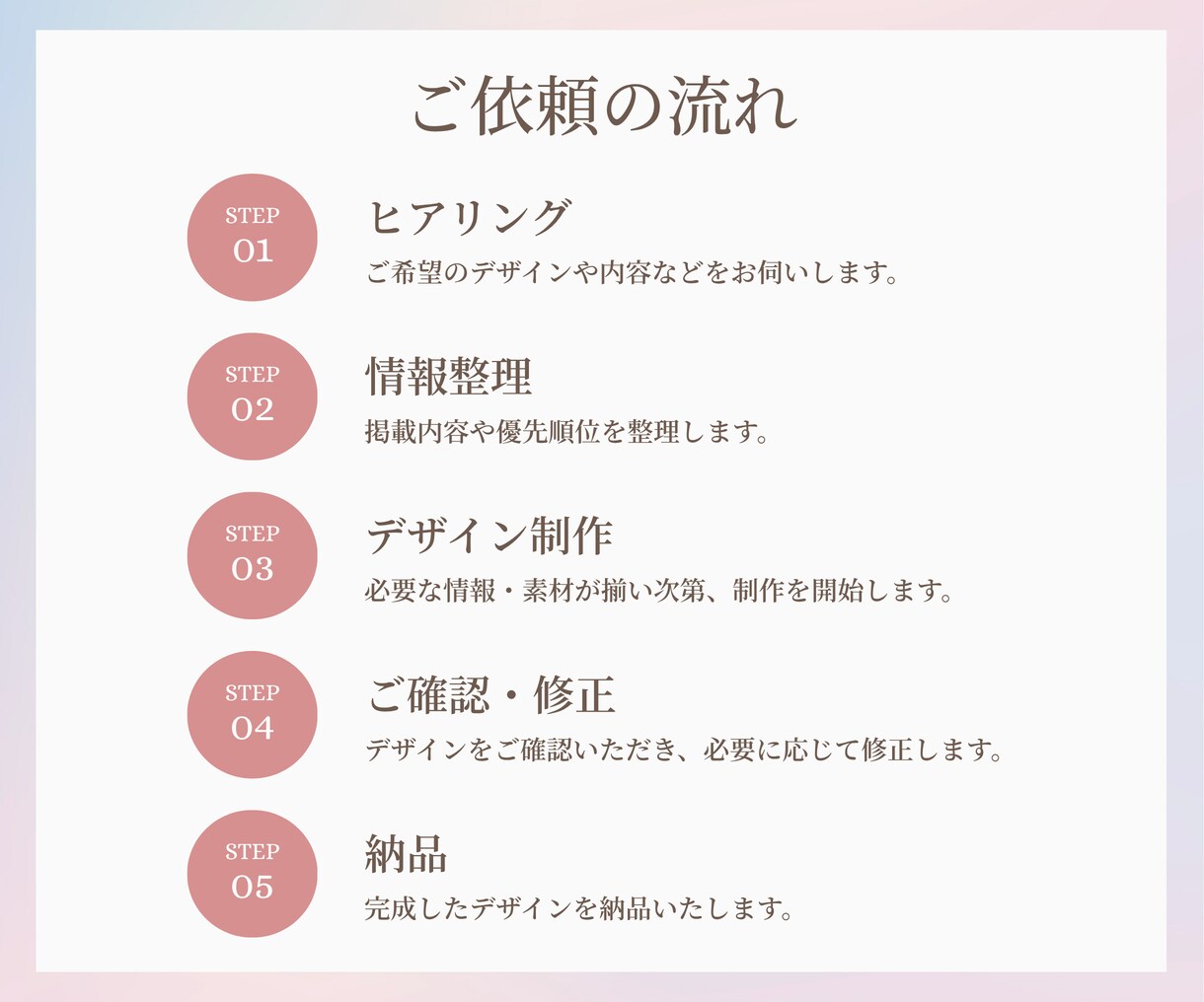 名刺・ショップカードをあなたらしくデザインします 教室・サロン・小さなお店の雰囲気が伝わるカードをご提案します イメージ5