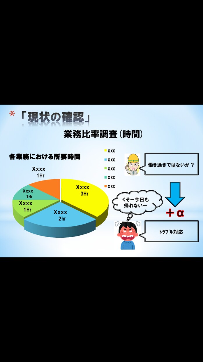 簡易パワーポイントとチラシを作成します お客様の素晴らしいイメージをお伝え下さい！ イメージ3