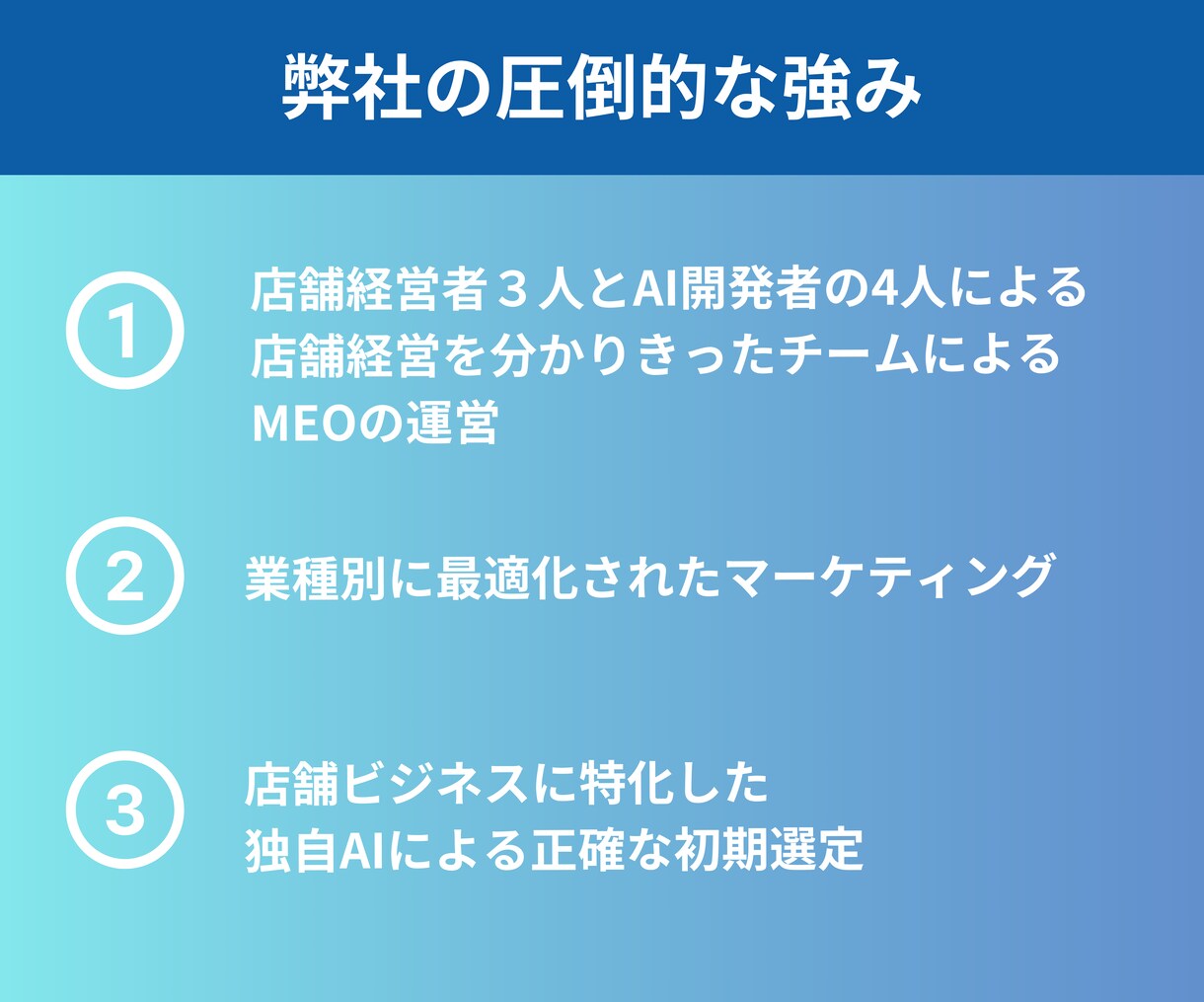 店舗専用の独自AIで集客に繋がる初期構築を行います 店舗経営者×AI開発者による次世代のMEOサービス イメージ4