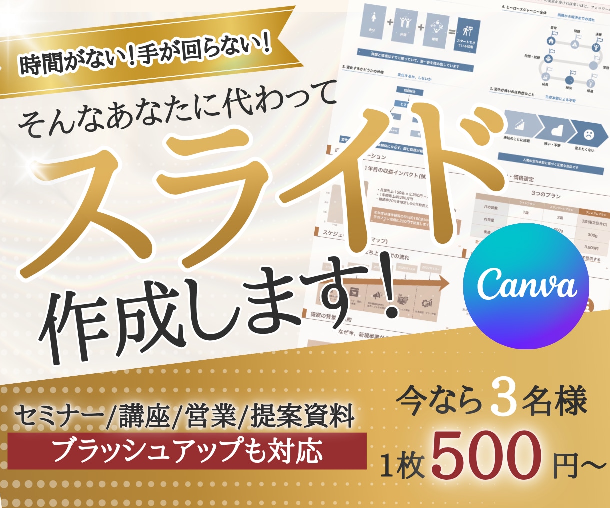 伝わる、見やすいスライドを作成します 本業に集中したくて資料まで手が回らない方へ イメージ1