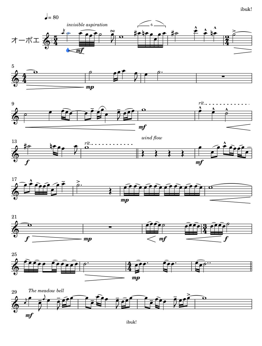 マーチングやピアノの編曲作曲等承ります マーチング全国大会トップ校出身でテーマにより作曲できます イメージ1