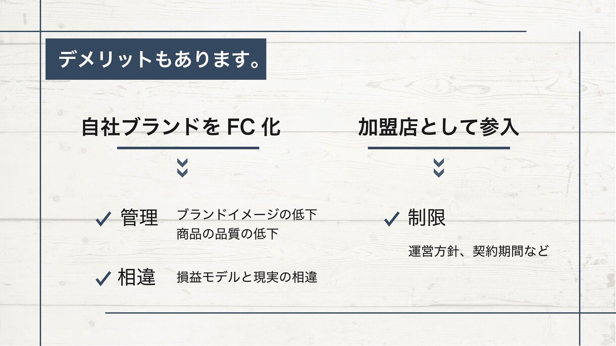 伝わる！プレゼン資料作成します 資料作成のプロが、専門ソフトを使って作ります イメージ7