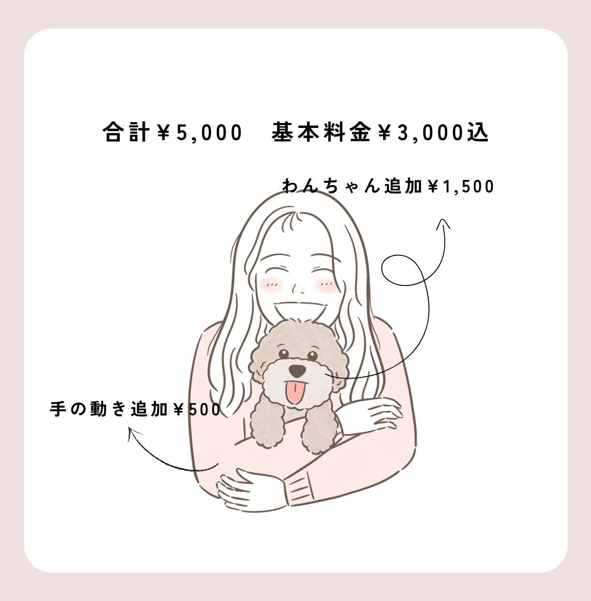ふんわりした雰囲気のやさしい似顔絵描きます 初めての方も安心！ご要望に寄り添い丁寧にお描きします イメージ5
