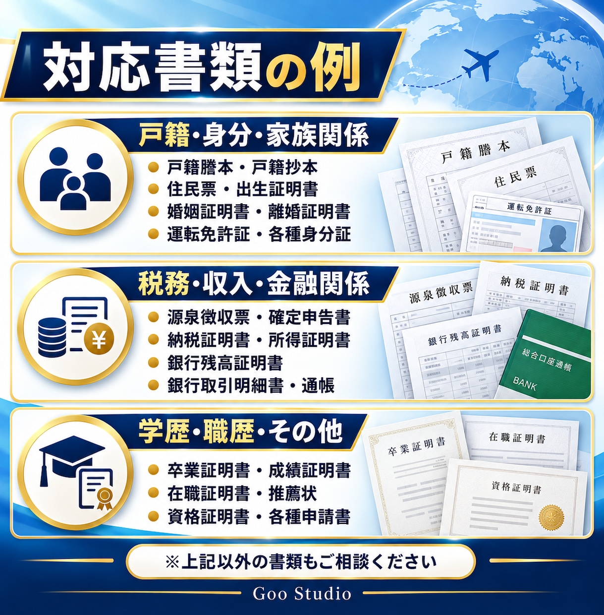 ビザ・公的書類を英語翻訳します 翻訳証明書無料！戸籍・税務・銀行・各種証明書に対応 イメージ2