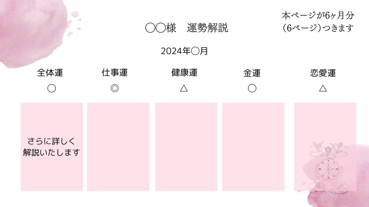 2025年1年間の運勢鑑定書をお作りします 四柱推命・オラクルであなたの1年を占います（全15ページ） イメージ4