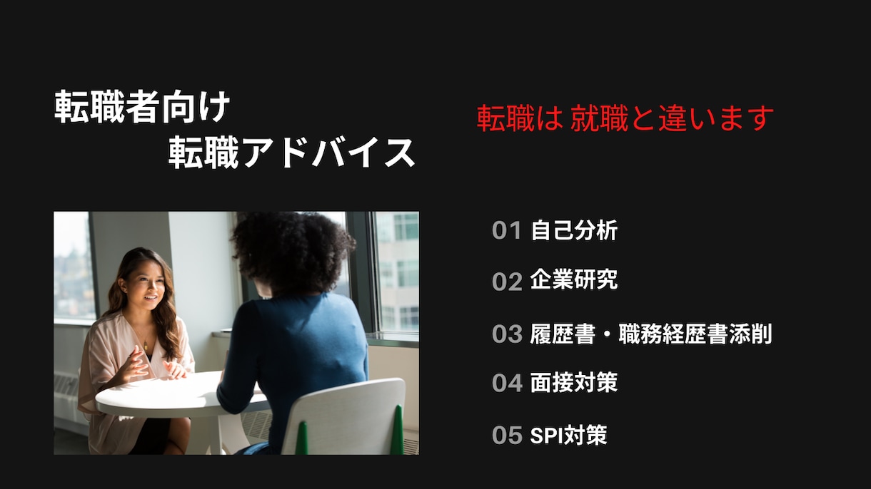 TOEIC920保有者が転職アドバイスします 現職の経験を深掘りして、転職を成功させましょう イメージ1