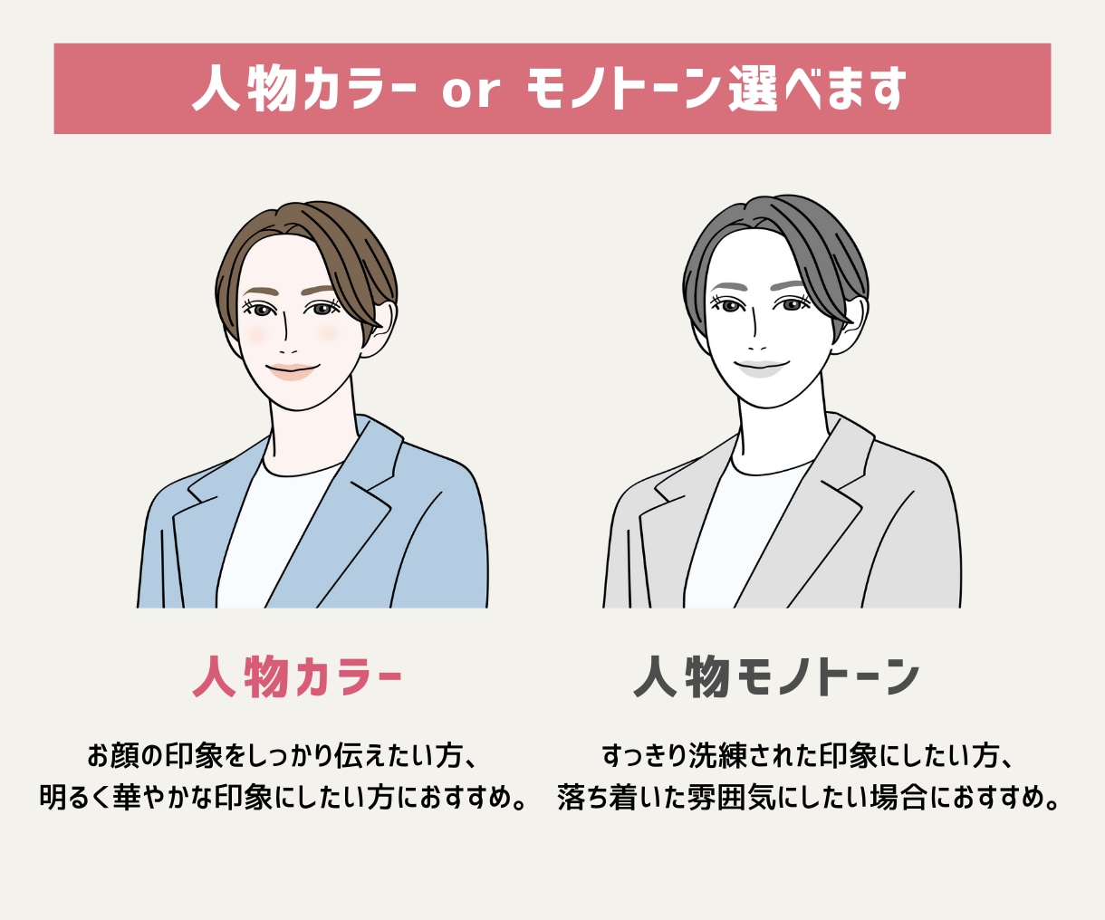 スタッフ・社員紹介に｜信頼感のある似顔絵を描きます 団体様歓迎✨ビジネスHP・名刺・SNSアイコンに最適です イメージ3