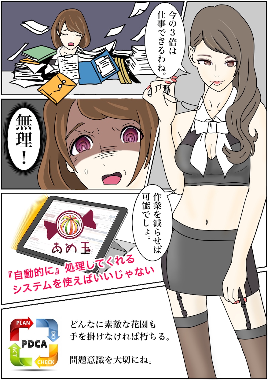 RPA★業務効率化・経費削減システム開発します スマホも営業・業務に活かせます イメージ2