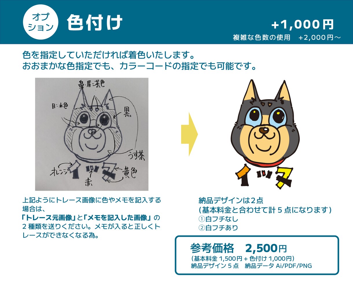 イラスト・ロゴ・画像などトレースしてデータ化します 「使いたいイラストやロゴはあるけどデータがない」という方に イメージ3
