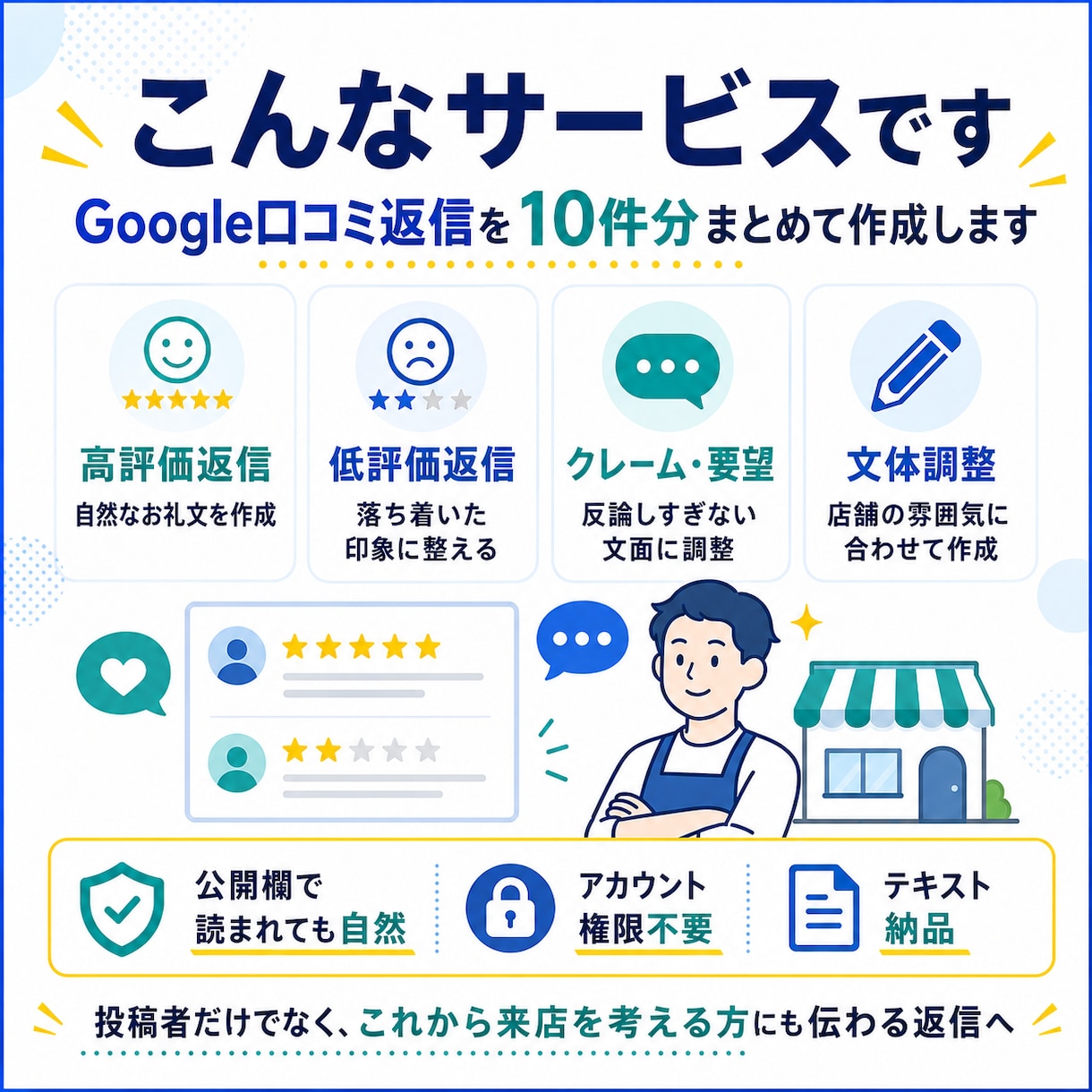 GoogleMapの口コミ返信文を作成します 時間のかかる返信業務を外注化。本業に集中できるよう支援します イメージ2