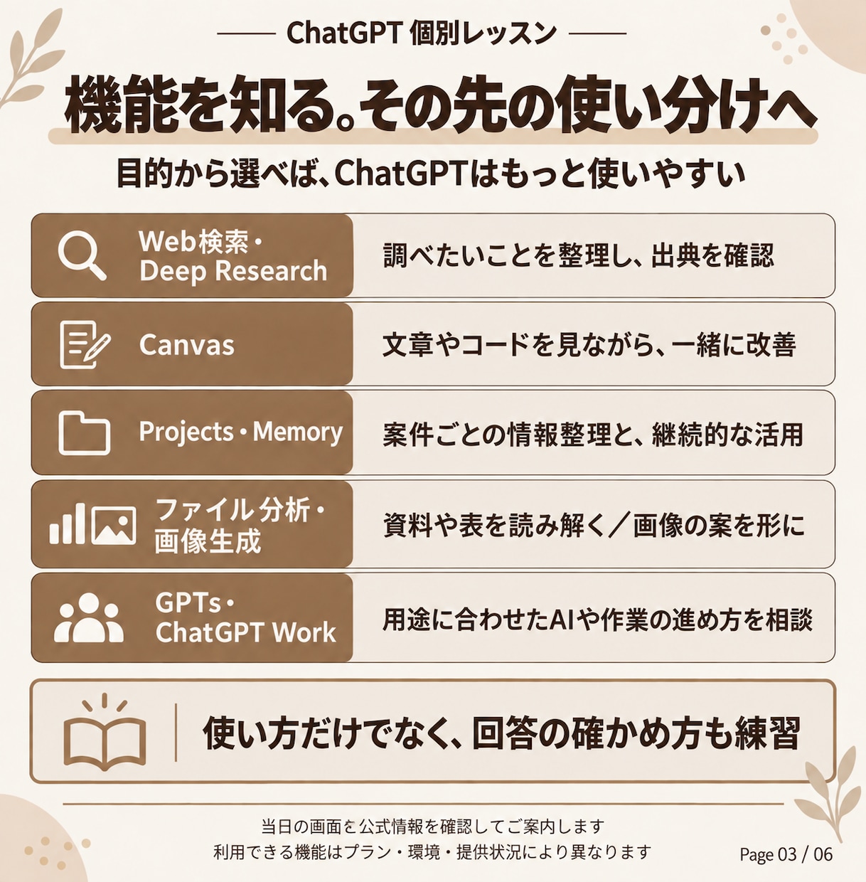 生成AI歴4年の講師がChatGPT活用を教えます 初心者歓迎｜最新AIを仕事で使えるまで個別伴走 イメージ3