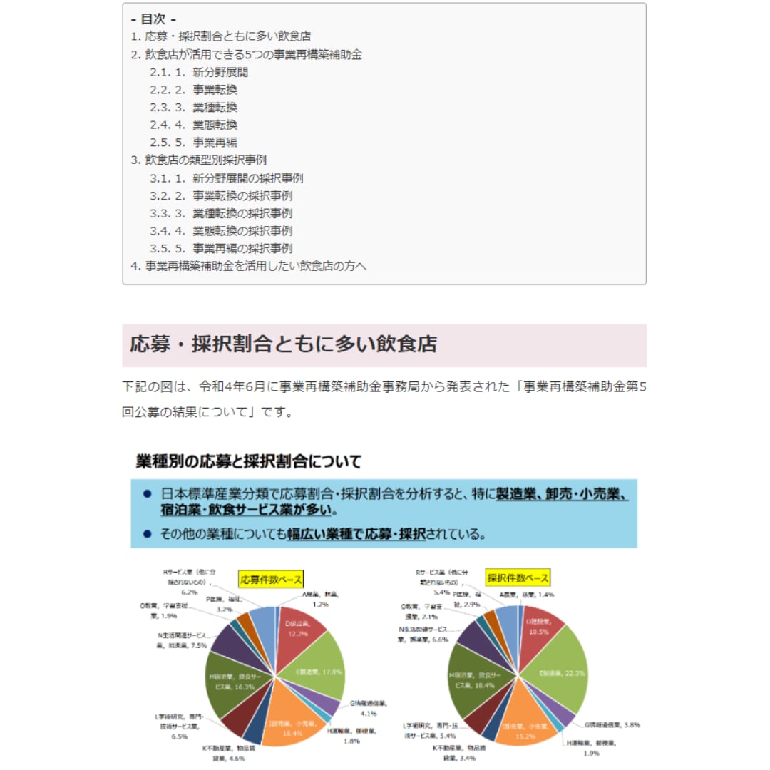 5記事｜行政書士が高品質な集客記事を作成します 上位表示で成約やブランディングUP！リライトや監修も対応可能 イメージ9