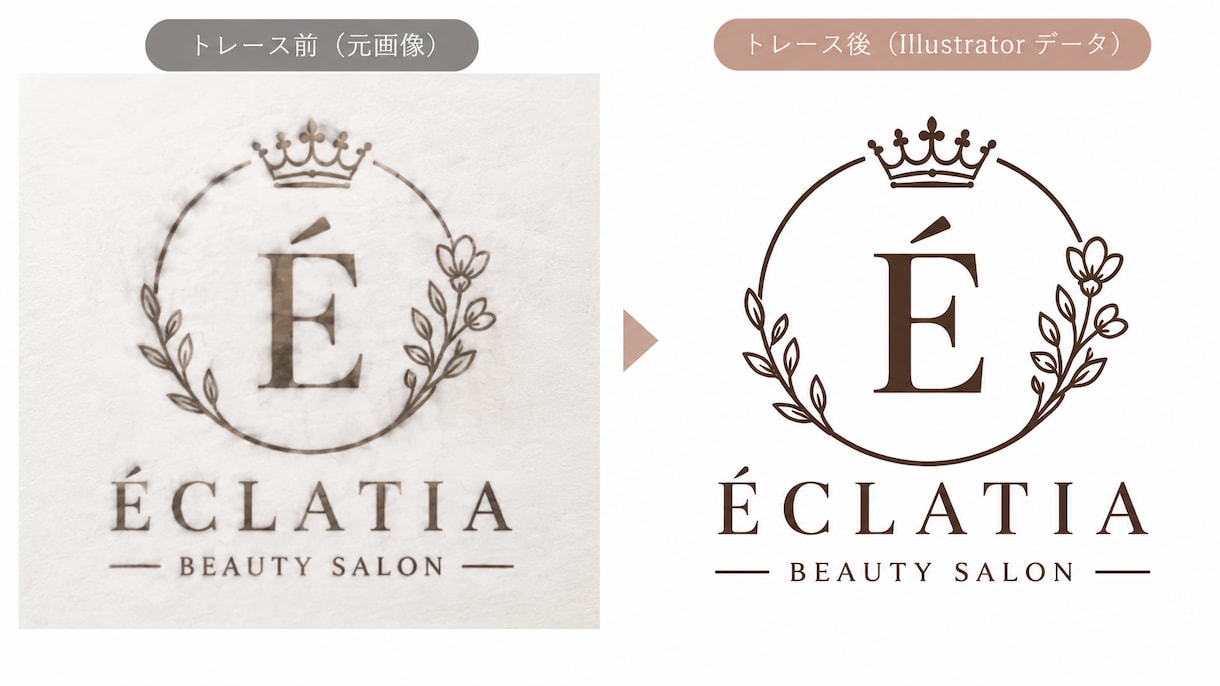 Illustratorでデータ化します チラシ・ロゴ・説明書などIllustratorデータにします イメージ1