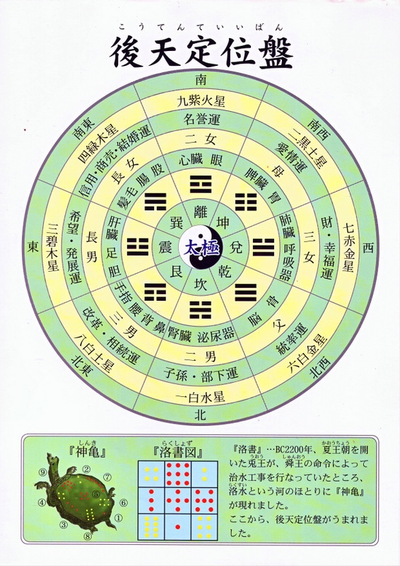 2026年！姓名判断鑑定で開運アドバイスします 夢を叶えたい、成功したいもう一押しに占いで追い風吹かせます★ イメージ3