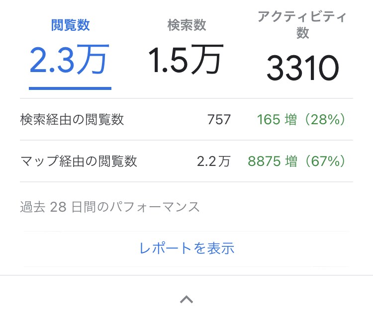 Googleのお店情報お作りします 新規開業店様必見！Googleビジネスプロフィール イメージ3
