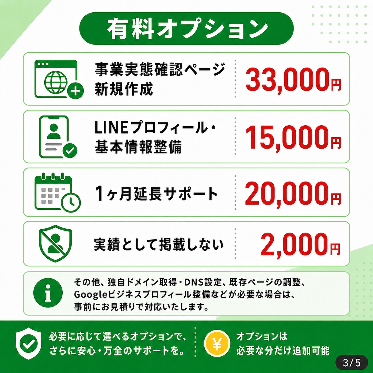 LINE公式アカウント認証済申請を1ヶ月伴走します 審査落ち後も1ヶ月間、修正・再申請前確認に対応　青バッジ取得 イメージ3