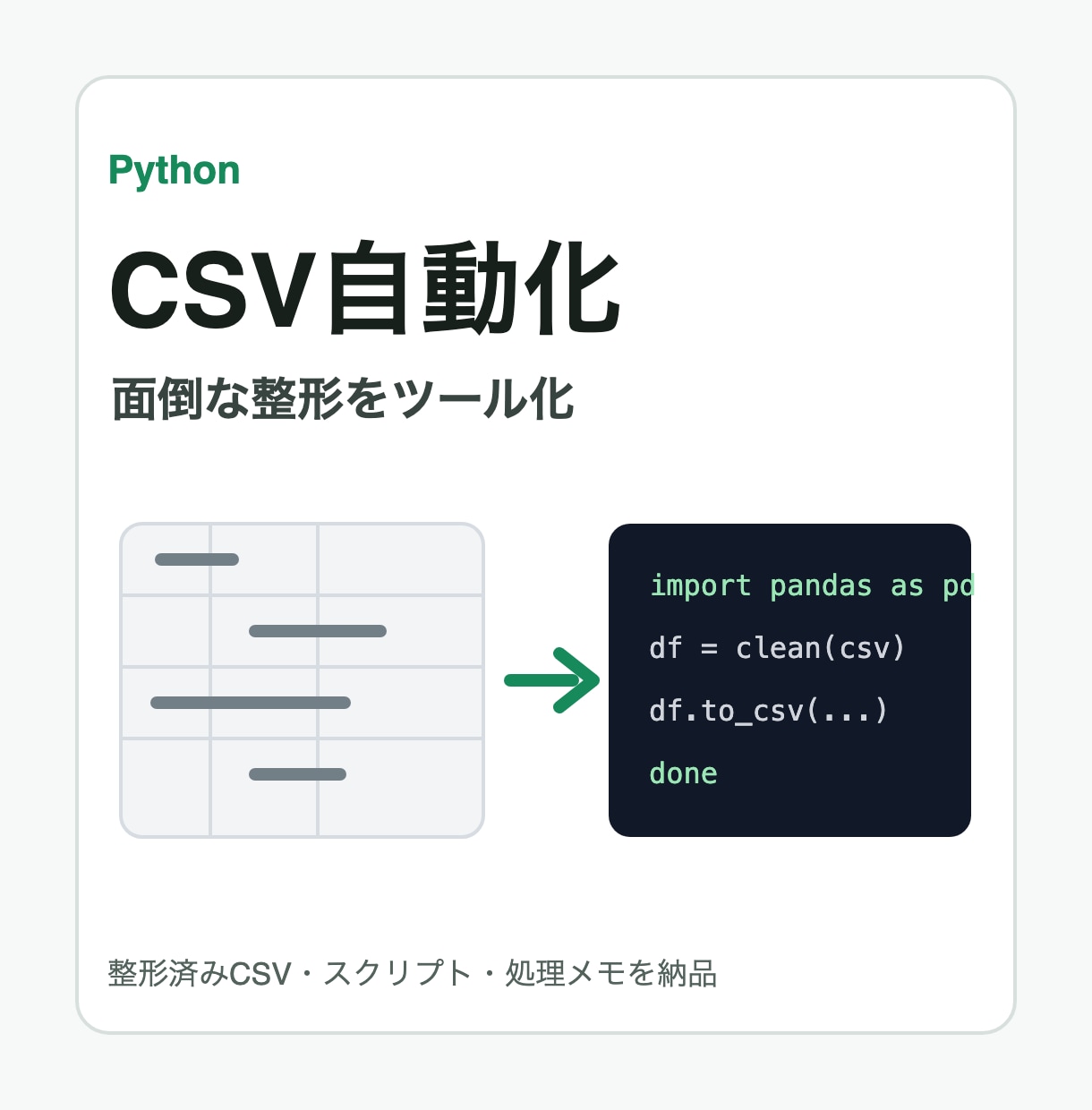 CSV整形をPythonで自動化します 面倒な集計や整形をツール化します イメージ2